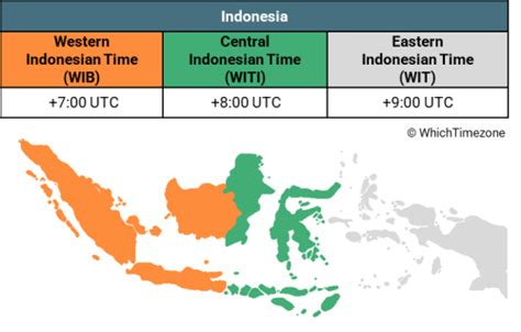 Jakarta time to Manila time conversion .